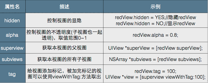 ios的ua标识在哪里_操作系统_03