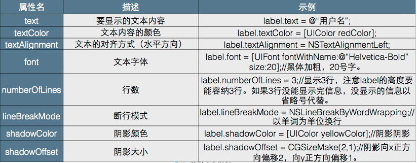 ios的ua标识在哪里_操作系统_04