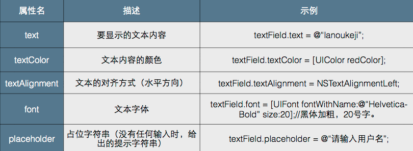 ios的ua标识在哪里_操作系统_05