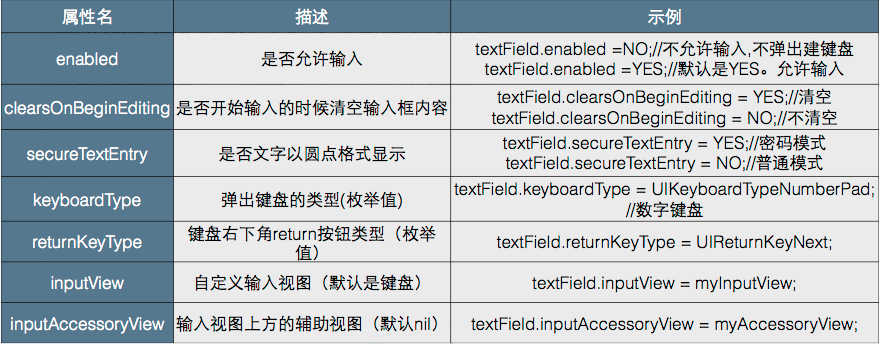 ios的ua标识在哪里_操作系统_06