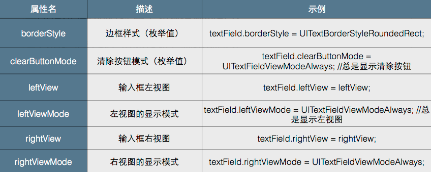 ios的ua标识在哪里_ios的ua标识在哪里_07