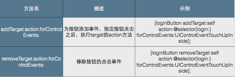 ios的ua标识在哪里_ios的ua标识在哪里_08