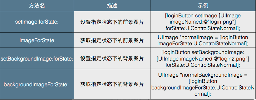 ios的ua标识在哪里_移动开发_09