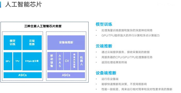 ai大模型训练 java 入门_数据_02