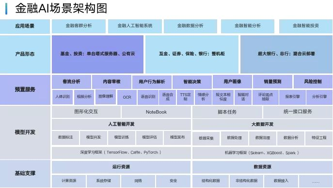 ai大模型训练 java 入门_ai大模型训练 java 入门_07