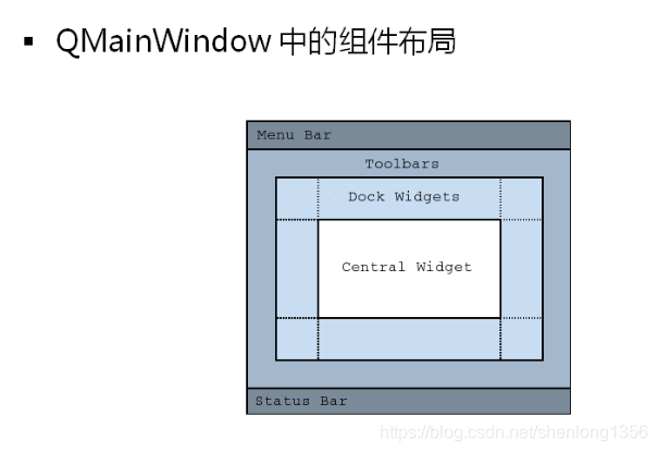 qtreemodel跟界面控件绑定_加亮_03