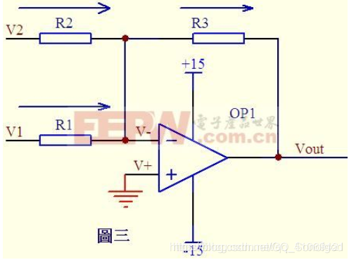 光放大器python仿真代码_电路设计_03