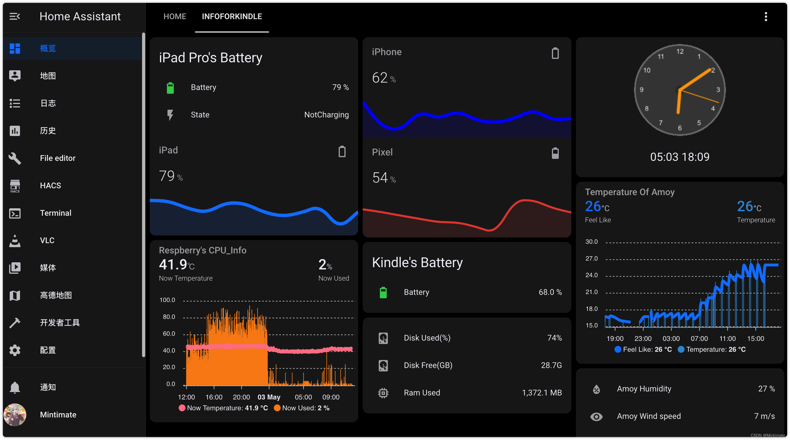 doceker的homeassistant host模式_树莓派