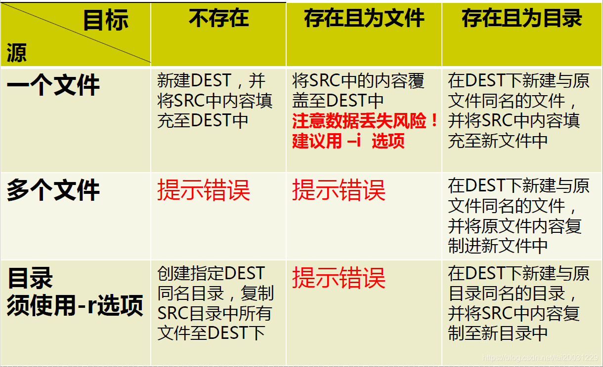 java将tmp文件转换成图片_数据