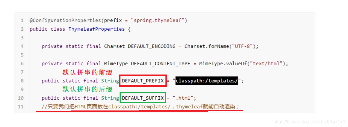 springboot html转为word标签不识别_java_11