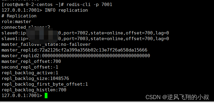 redis hset 多了层文件夹_redis 复制集群搭建手册_15