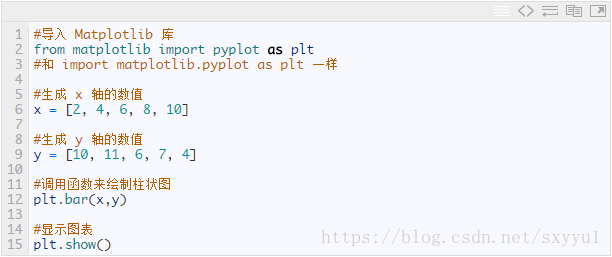 python 国产化数据库_NumPy_18