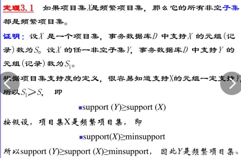 数据挖掘关联分析 强弱怎么判断_数据库_05