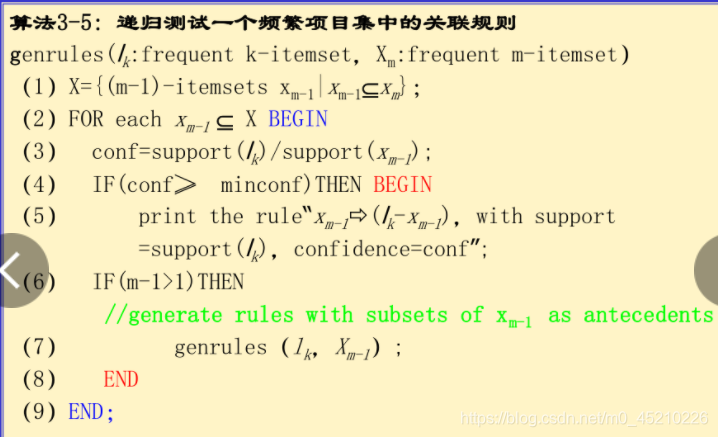 数据挖掘关联分析 强弱怎么判断_解决方法_14