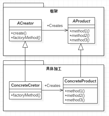 基础设施架构 IA_基础设施架构 IA_19