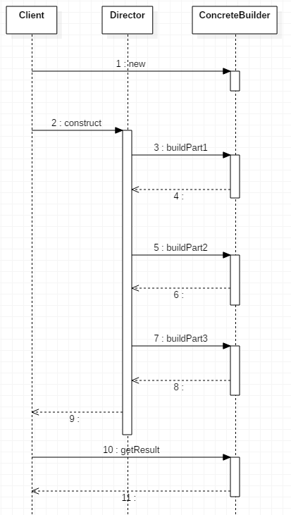 基础设施架构 IA_runtime_32