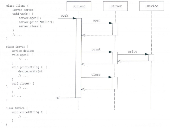 时间序列lstm attention pytorch_时序图_02