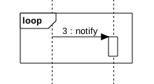 时间序列lstm attention pytorch_发送消息_04