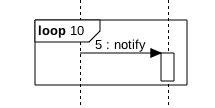 时间序列lstm attention pytorch_发送消息_05