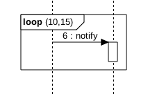 时间序列lstm attention pytorch_建模_06