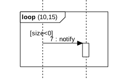 时间序列lstm attention pytorch_时序图_07