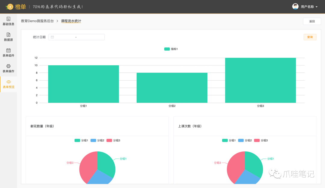 spring cloud alibaba项目架构图_devops_19