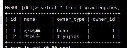 gorm支持hive_sql_06