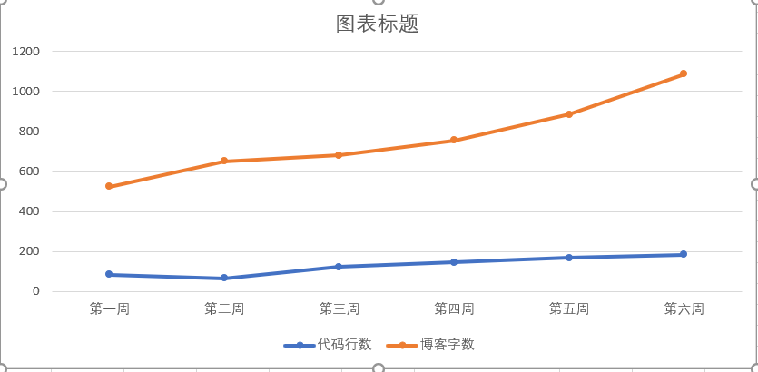 func函数名前的参数_func函数名前的参数_11