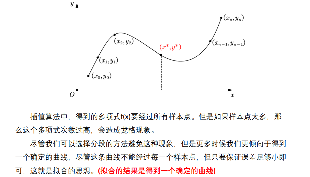 插值器 估值器的区别 android_多项式_20