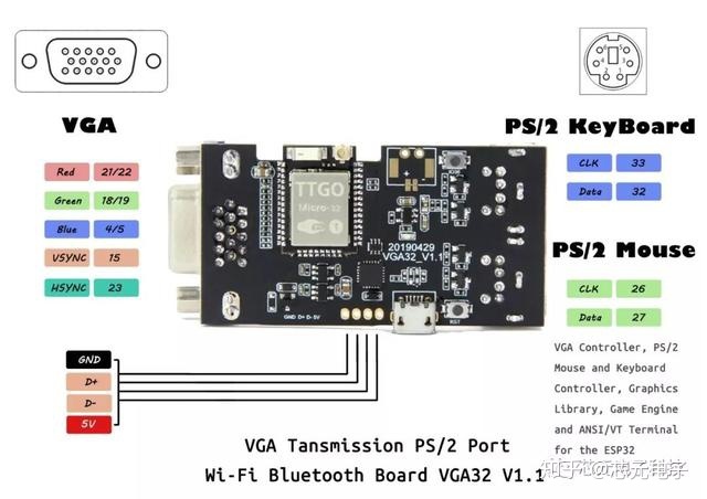 android pc 数据线通信_未知usb设备(设备描述请求失败_09