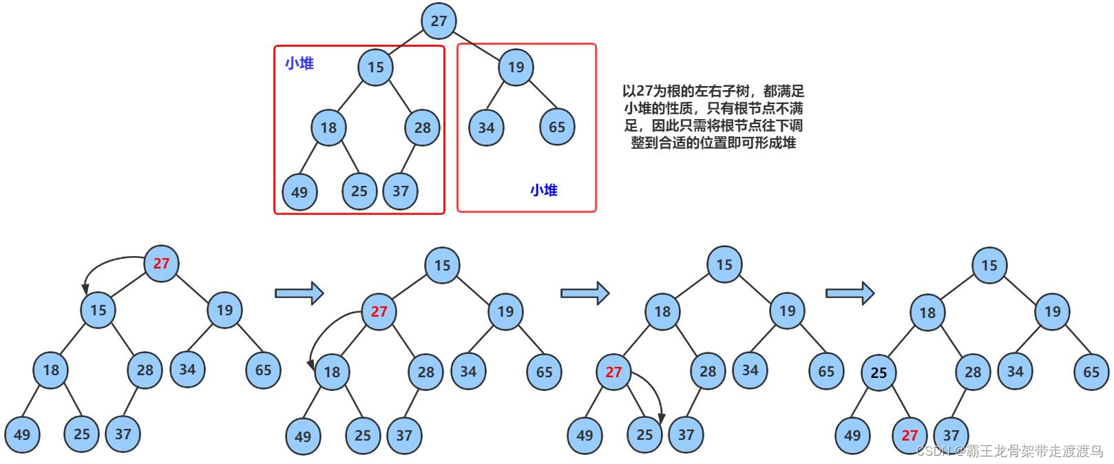 java 创建一个指定容量的先进先出队列_堆_03