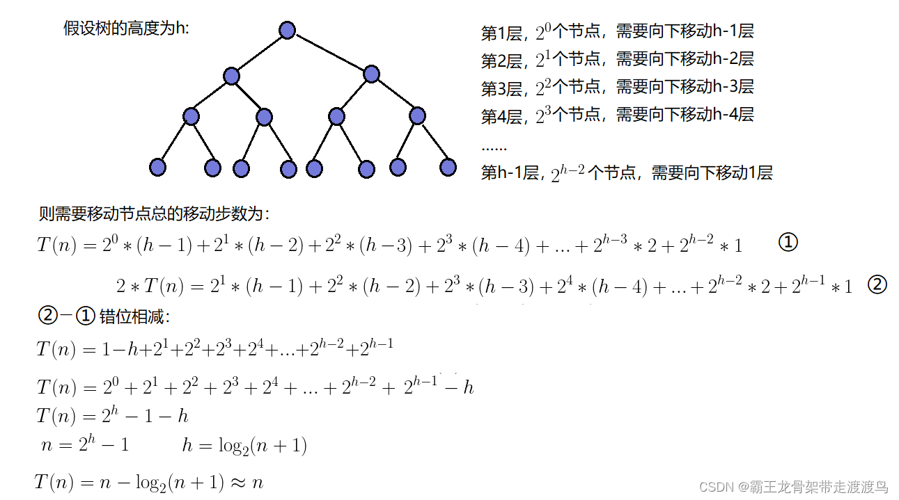 java 创建一个指定容量的先进先出队列_java_05