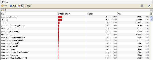 spark jvm GC调优_spark jvm GC调优_02