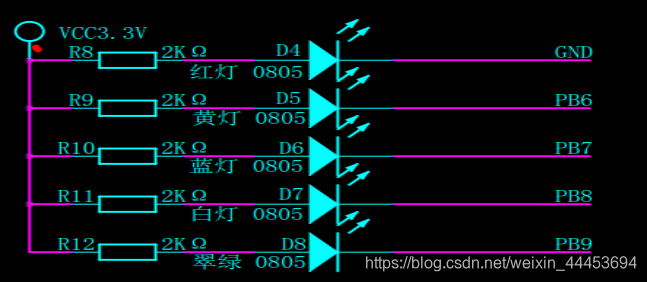 cubemx使用手册_图形化_03