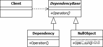 android getintent判空_Kotlin_06