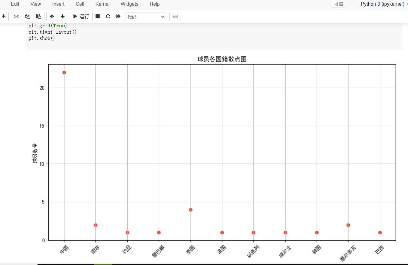 Python爬虫设计课程设计教案AI生成_html_06