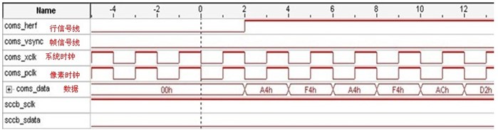 ESP32驱动 MAX98375_初始化_05