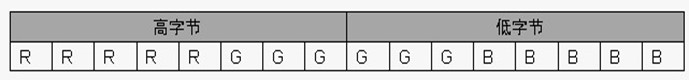 ESP32驱动 MAX98375_ESP32驱动 MAX98375_07