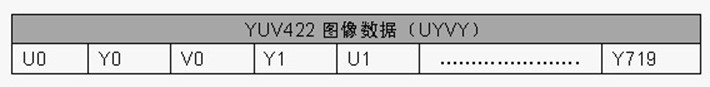 ESP32驱动 MAX98375_ESP32驱动 MAX98375_08