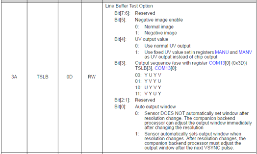 ESP32驱动 MAX98375_数据_19