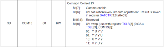 ESP32驱动 MAX98375_寄存器_20