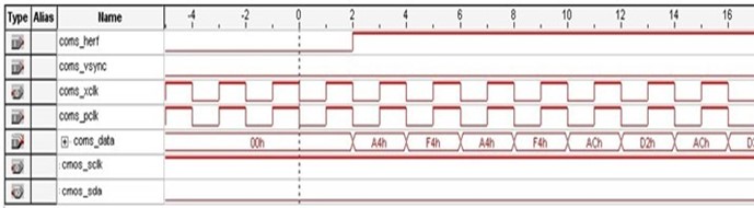 ESP32驱动 MAX98375_初始化_26