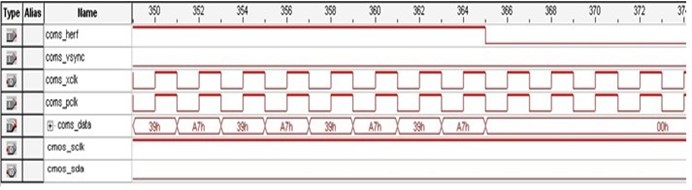 ESP32驱动 MAX98375_数据_27