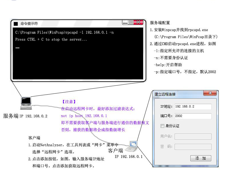 memory analyzer配置内存_IP_03