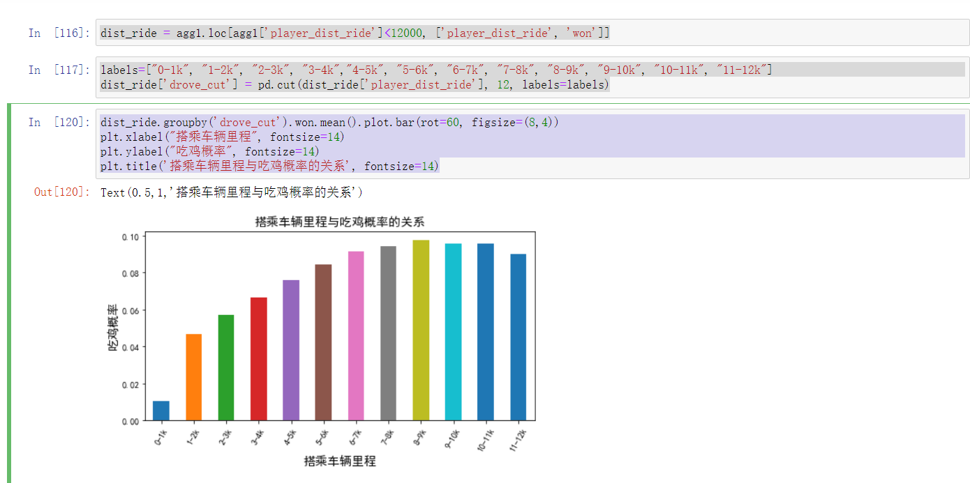 测数据集SSIMpython代码_ci_15