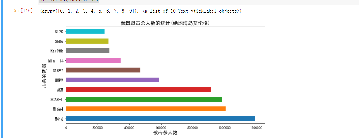 测数据集SSIMpython代码_ide_25