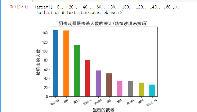 测数据集SSIMpython代码_测数据集SSIMpython代码_28