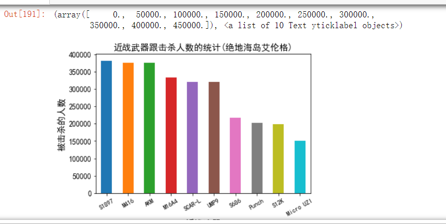 测数据集SSIMpython代码_ide_29