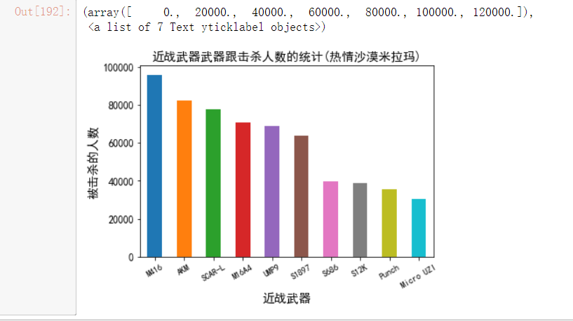 测数据集SSIMpython代码_ide_30