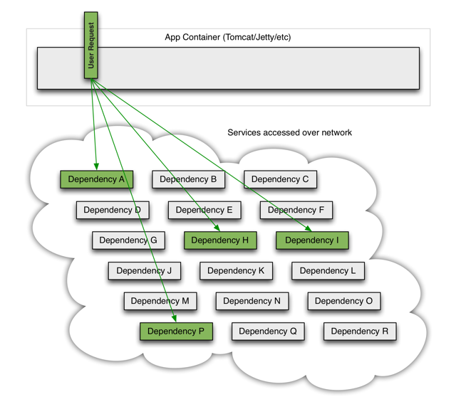 java微服务 应用部署方案_java微服务 应用部署方案_12